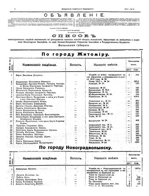 Enteignungslisten der Wolhyniendeutschen aus dem Jahr 1916, abgedruckt im Nachrichtenblatt der Verwaltung des Gouvernements Wolhynien.